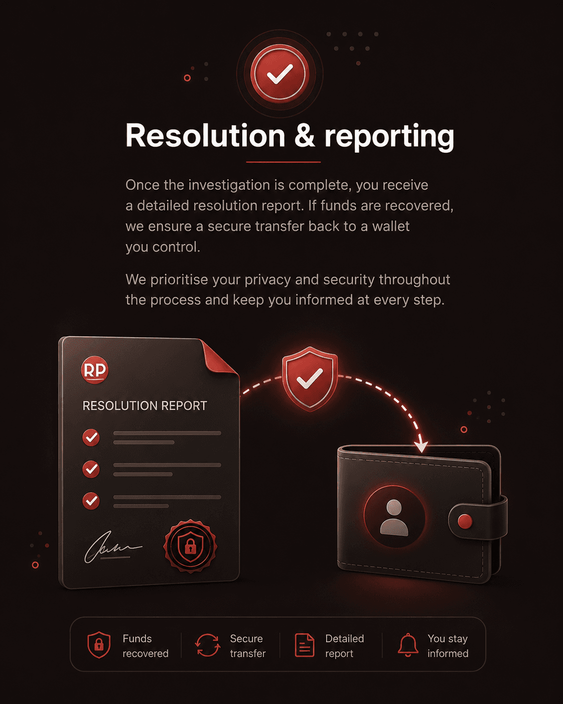 Resolution and reporting — final report delivered and recovered funds returned